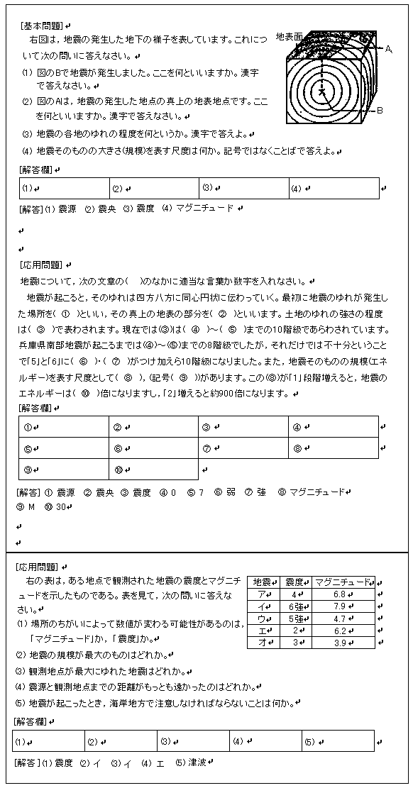 FdData テスト過去問題集 中学社会・数学・理科 1年〜3年 - 参考書